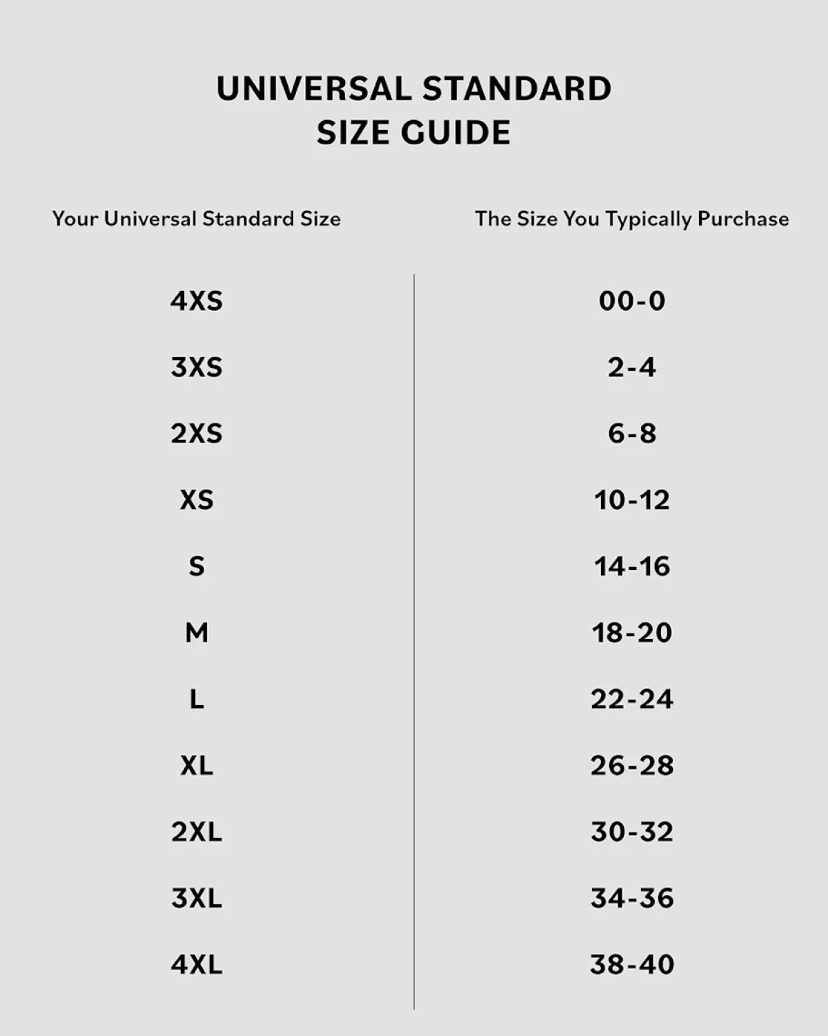 Seine High Rise Skinny Jeans Petite>Universal Standard Store